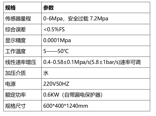 技術參數(shù).png